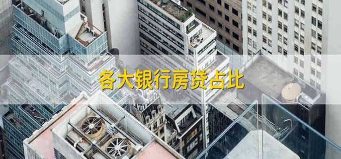 各大銀行房貸占比