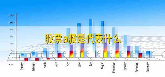 a股有多少家上市公司 (A股有多少家证券公司)