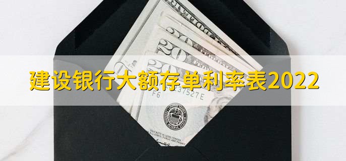 建设银行大额存单利率表2022，分以下三种