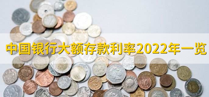 中国银行大额存款利率2022年一览表，分以下三点