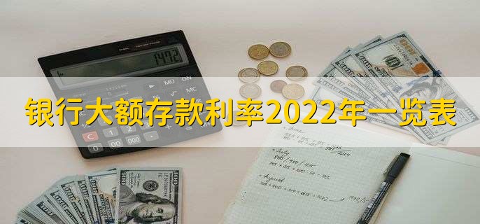 银行大额存款利率2022年一览表